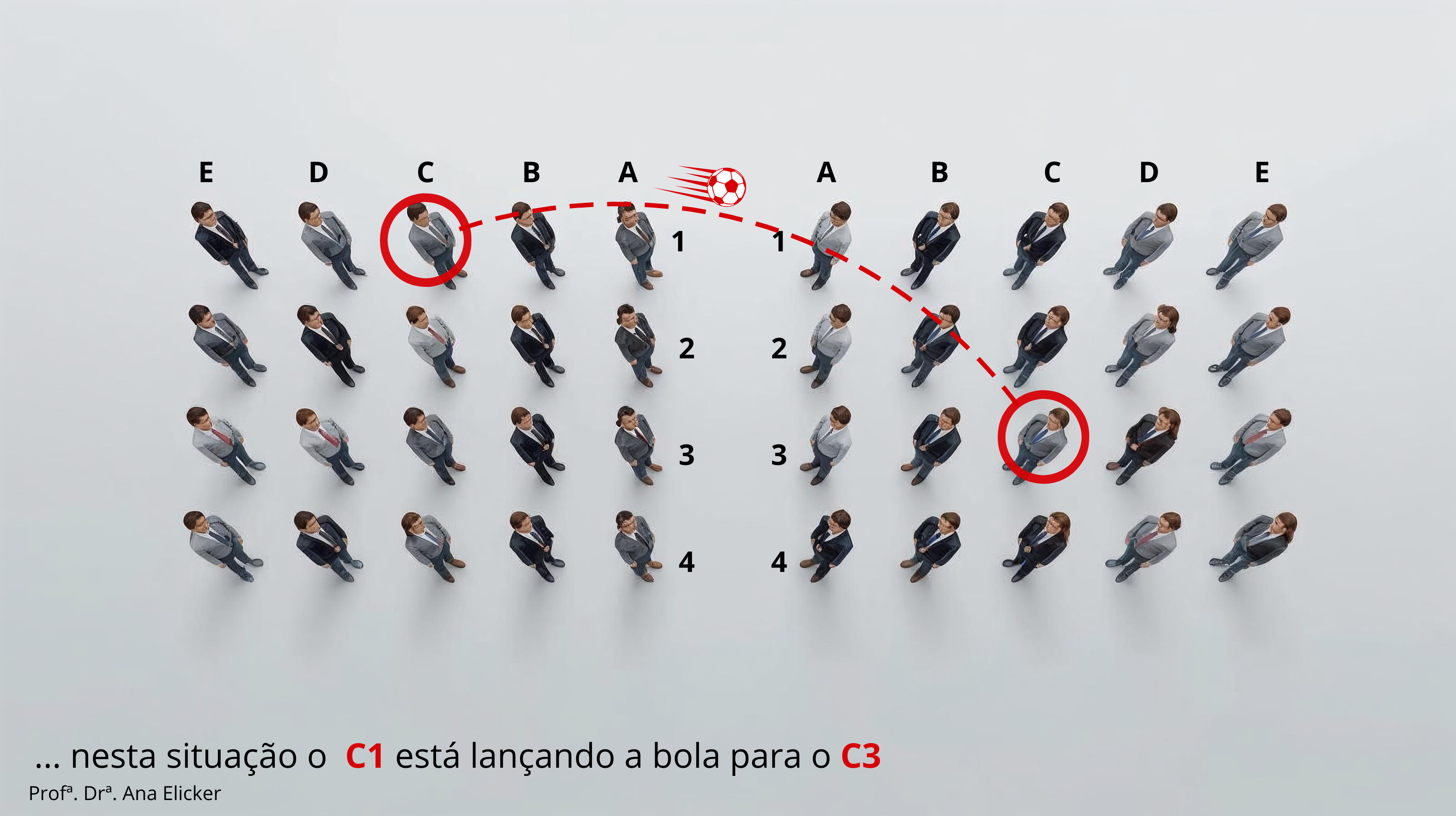 Coordenadas em Movimento