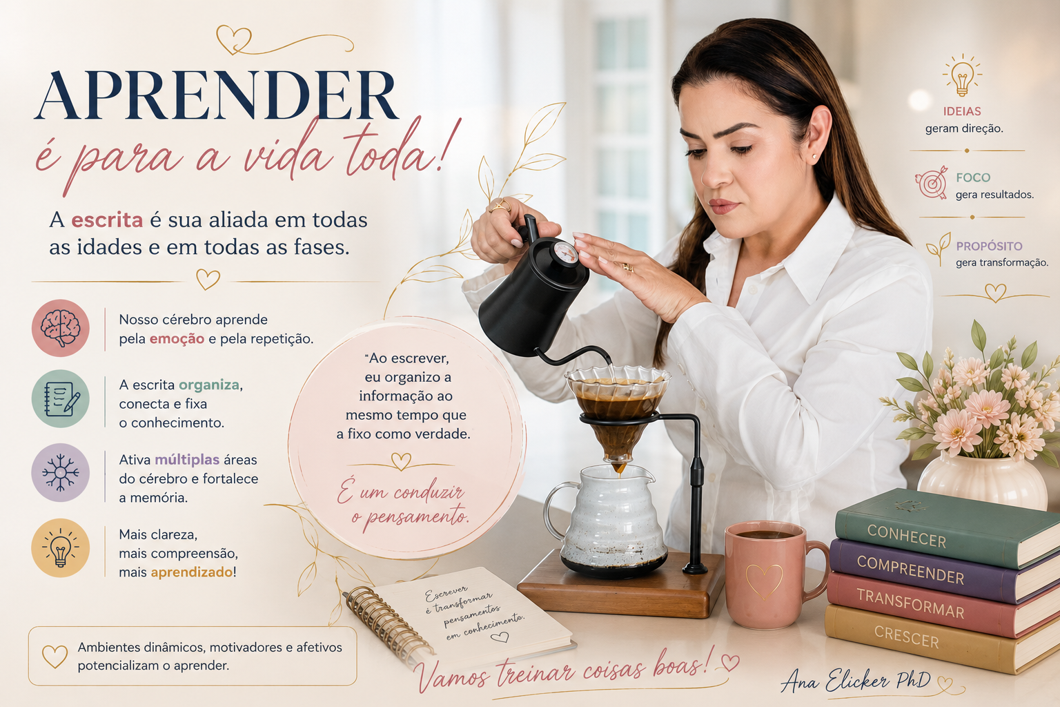 A importância do Escrever para vida adulta